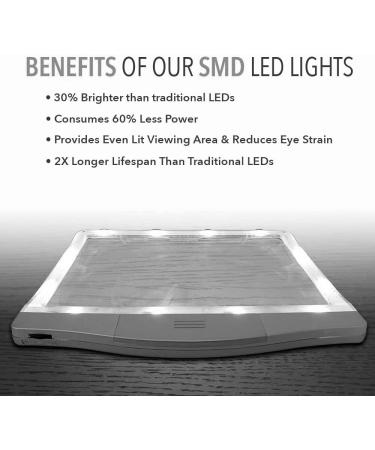 Magnifying Glasses with LED Light Perfect for Hobby Crafts Reading Small Prints Reading for Newspaper Or Books & Low Vision Close Work 12 Anti-Glare Dimmable LED 4xMagnifier 8X6 - Buy Online on GoSupps.com