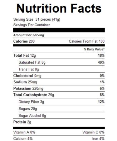 SweetGourmet Chocolate Covered Espresso Beans Blend - 1lb Pack | White, Milk, Dark Chocolate - Buy Online on GoSupps.com
