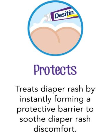 Desitin Diaper Rash Original Ointment 2 oz - Pack of 5 - Buy Online on GoSupps.com