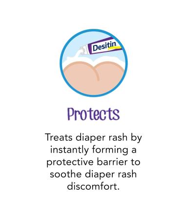 Desitin Diaper Rash Original Ointment 2 oz (4 Pack) - Fast Relief for Baby's Skin - Buy Online on GoSupps.com