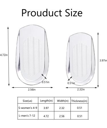 2 Pair Gel Heel Protectors for Plantar Fasciitis | Comfort Heel Cups & Pain Relief for Men & Women - Small Size - Buy Online on GoSupps.com