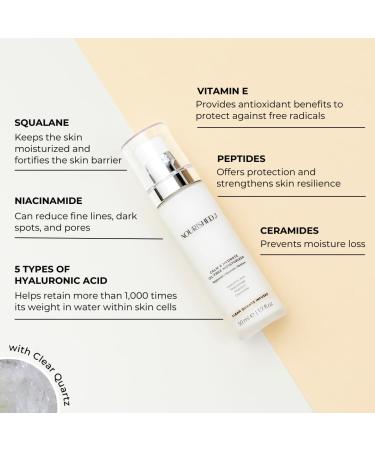 CALM & HYDRATE Moisturiser - 80% Aloe Vera 1% Hyaluronic Acid Pro Wound Healing Cream for All Skin Types - Reduces Infections & Acne - 50 ml - Buy Online on GoSupps.com