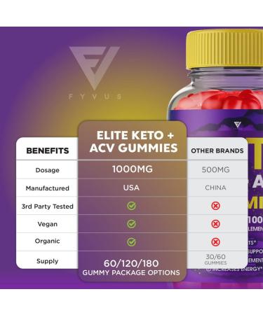 Elite Keto ACV Gummies - Advanced Weight Loss with Apple Cider Vinegar - Oprah's Choice for Rapid Appetite Control - 60 Gummies - Buy Online on GoSupps.com