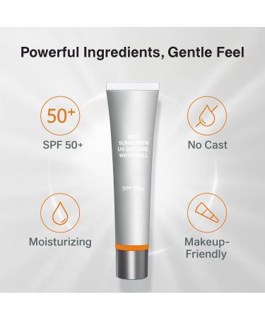 Face Sunscreen SPF 50+ for Women Lightweight Daily Sun Lotion Moisturizing & Fast-Absorbing No White Cast Gentle on All Skin Types 50ml (1PC) 1 Count (Pack of 1) - Buy Online on GoSupps.com