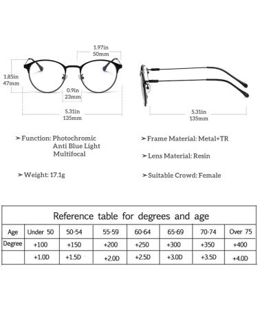Photochromic Anti Blue Light Readers for Women | Progressive Multifocal Round Frame 3.5x Black Glasses - Buy Online on GoSupps.com