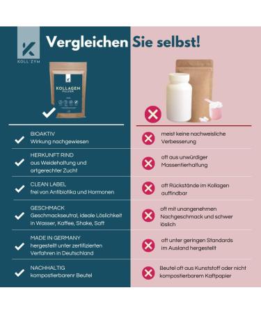 Koll zym Collagen Powder 1 kg - 100% Hydrolysate Tasteless Protein for Sports Additive-Free Made in Germany - Buy Online on GoSupps.com