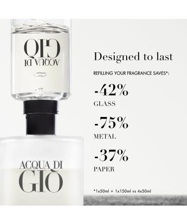 Armani Beauty - Acqua di Gi - Eau de Toilette - Cologne for Men - Long Lasting Fragrance with Bergamot notes Jasmine White Musks Patchouli & Cedarwood 1.7 Fl Oz (Pack of 1) - Buy Online on GoSupps.com