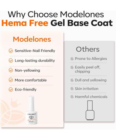Modelones Hema-Free Gel Base Coat Strong Clear Base Coat Gel Nail Polish Gentle Formula Prevents Chipping Stain Long Lasting for Gel Polish Nails Protect Soak Off Home Salon Manicure U V/LED Needed - Buy Online on GoSupps.com