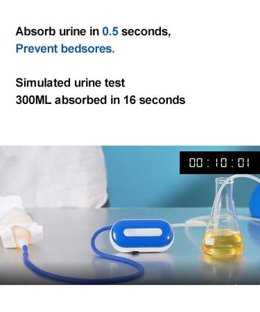 Intelligent Electric Urinal for Men 2000ML Large Capacity Urinal Collector with Reusable Urine Catheter 30 Urine Collection Bags Male Incontinence Device Second Generation - Buy Online on GoSupps.com