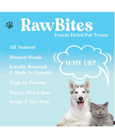 RawBites Freeze Dried Raw Dog Treats | Soy Free Grain Free Locally Sourced and Made in Canada Chicken Breast Dog Treats - (142g/5.0oz Chicken Breast) - Buy Online on GoSupps.com
