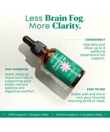JoySpring DetoxZee Zeolite Drops for Adults Liquid Zeolite Clinoptilolite with Vitamin B12 & Vitamin D3 Sugar-Free Liquid B12 Drops for Energy & Mental Clarity | 18+ | 60-Day Supply | USA Made - Buy Online on GoSupps.com