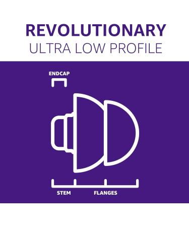 High Fidelity Ear Plugs - 5 Pack with Case for Concerts & Musicians - Buy Online on GoSupps.com