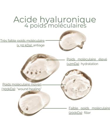  SKINTUALS COSMETICS Facial Serum with Vitamin C E Hyaluronic Acid Niacinamide Aloe Vera 60 ml - Deep Hydration Antioxidant Anti-Wrinkle Brightening with Natural Ingredients by Skintuals Cosmetics - Buy Online on GoSupps.com