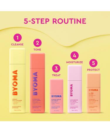 BYOMA Barrier Repair Eye Cream - Hydrating Eye Cream Increases Firmness + Elasticity - Strengthens Skin Barrier - .67 fl.oz - Buy Online on GoSupps.com