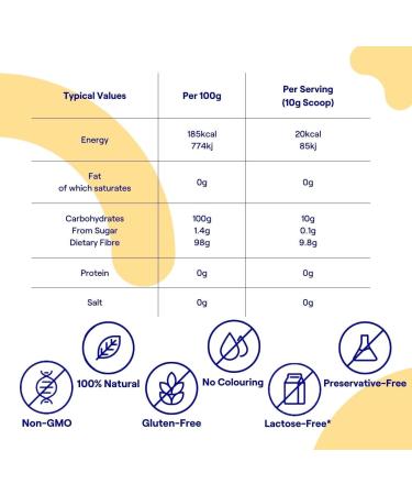 300g myota Prebiotic Fibre Supplement | Supports Digestive Health, Immunity & Mood | 1/3 NHS Daily Fibre | Immunity Booster for Adults & Kids | Gluten-Free, Vegan & 100% Natural - Buy Online on GoSupps.com