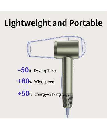 1400W Upgrade Hair Dryer - Negative Ion Brushless Motor Fast Drying 4 Settings Low Noise - Ideal for Home & Travel - Green - Buy Online on GoSupps.com