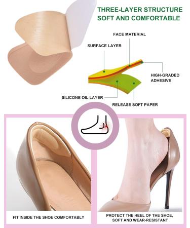 High Heel Cushion Inserts & Metatarsal Pads for Women - 4 Pairs Ball of Foot Cushions, 2 Pairs Heel Pads - Pain Relief, Shock Absorption, Blister Prevention - Buy Online on GoSupps.com