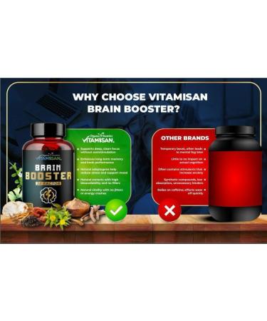 Brain Booster 38 Factor Nootropic Supplement | Herbal & Vitamin Blend for Focus Clarity & Cognitive Support | Adaptogen & Mushroom Complex with Vitamin B3 2 Pack (180 Capsules) - Buy Online on GoSupps.com