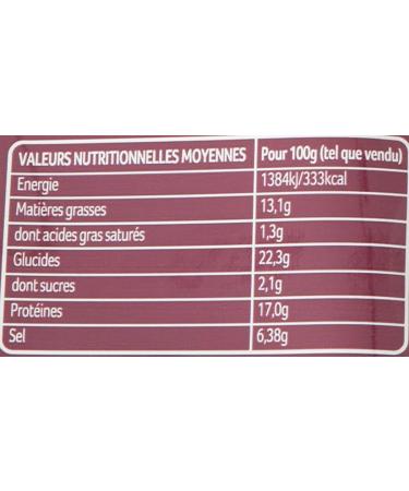 Ducros Malin Sachet Powder Mix for Indian Curry 20 g - Pack of 4 - Buy Online on GoSupps.com