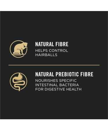 Purina Pro Plan Dry Cat Food Shredded Blend Indoor Hairball Turkey - 2.27 kg Bag - Buy Online on GoSupps.com