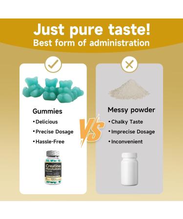 Creatine Monohydrate Gummies Complex for Men & Women 60 Gummies Advanced Formula Muscle Strength Muscle Builder Energy Boost - Buy Online on GoSupps.com