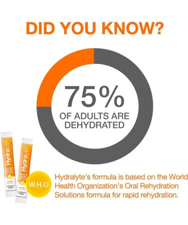 Hydralyte Electrolyte Powder Packets | Orange Hydration Packets | Easy Dissolve Electrolyte Powder for Rehydration Solutions | Low Sugar Hydration Powder Packets | All Natural (8 oz Serving  20 Count) Orange 20 Count (Pack - Buy Online on GoSupps.com