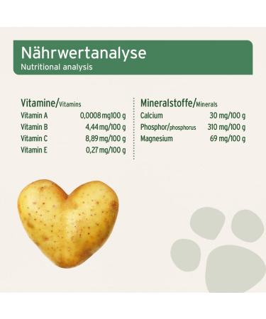 AniForte Potato Flakes for Raw Food 1kg - Barf Supplement for Dogs - Buy Online on GoSupps.com