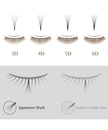 Lash Extension Supplies - 2 Trays 12 Rows Soft Faux Mink Individual Lashes Japanese Camellia Natural Series 0.05-C 10mm & 11mm Caramel - Shop Internationally - Buy Online on GoSupps.com
