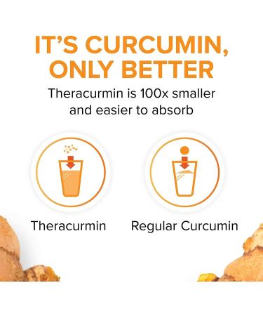 Natural Factors CurcuminRich Theracurmin - 120 Vegetarian Capsules for Optimal Health - Buy Online on GoSupps.com