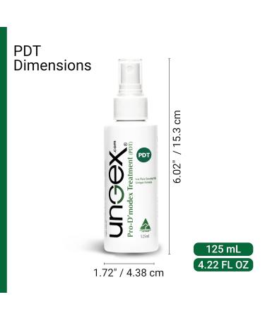 Demodex Treatment | Ungex | Demodicosis Acne Rosacea Itching Blepharitis | Essential Kit A1 - Buy Online on GoSupps.com