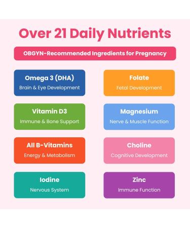 Mother's Promise Prenatal Liquid Multivitamin + Prenatal DHA & Prenatal Probiotics Bundle - Buy Online on GoSupps.com