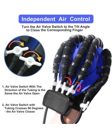 DZKJ Rehabilitation Robot Gloves for Stroke Therapy - Spasticity Recovery & Hand Stiffness Relief - International Shipping Available - Buy Online on GoSupps.com