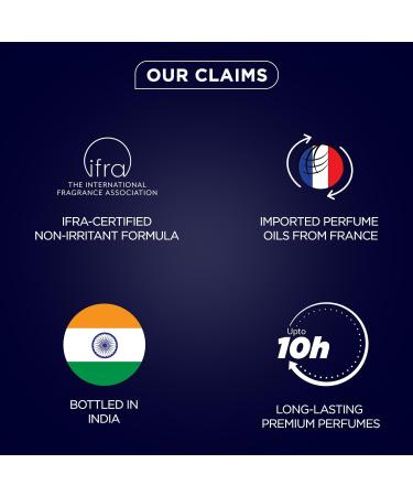 Be lla Vit a Luxury Men & Women Trial Pack Of 10 X 5Ml Pocket Aerosol Perfumes Unisex Fresh Scent Fragrance Mix Of Edp Edt & Edc Long Lasting Perfume Sweet Floral Woody Musky & Spicy - Buy Online on GoSupps.com