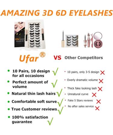 Magnetic Eyeliner and Lashes Kit 2021 Upgraded - Totally No Glue Needed Magnetic Eyelashes with Eyeliner Kit Waterproof Long Lasting Cruelty Free - Buy Online on GoSupps.com