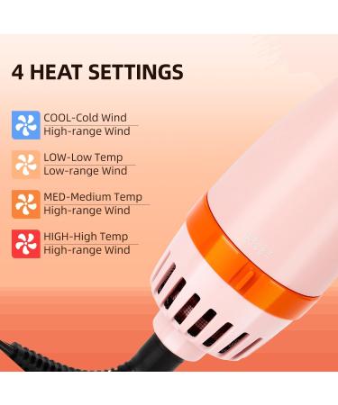 All-in-One Hair Blow Dryer Brush - Salon-Quality Styling Tool for Women - Straighten Curl & Smooth with Negative Ion Technology - Buy Online on GoSupps.com