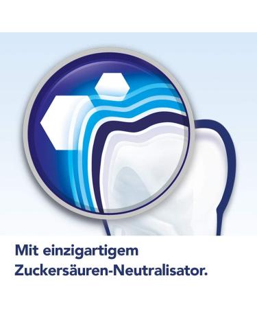 Elmex Caries Protection Professional Toothpaste - Pack of 3 (3 x 75 ml) | Best for Cavity Prevention | International Shipping - Buy Online on GoSupps.com