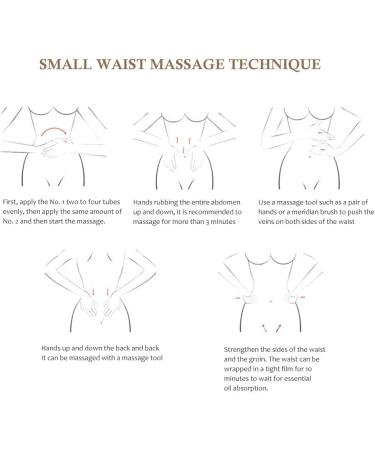 Buy SAGGSA Essential Oil Fat Burner - Weight Loss Slimming Massage Oil for Waist Belly & Legs - 30ml - Buy Online on GoSupps.com