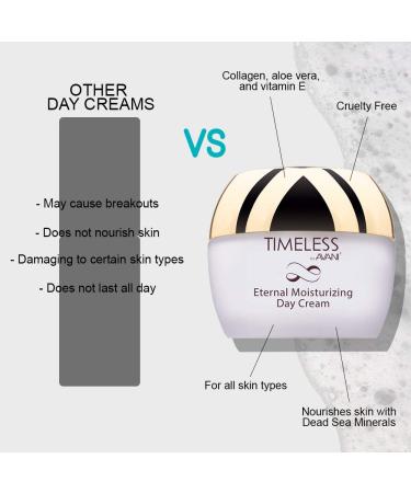 Avani Timeless Eternal Moisturizing Day Cream - Collagen Caviar & Vitamin E - Smooths Wrinkles & Refreshes Skin - 1.7 fl. oz - Buy Online on GoSupps.com