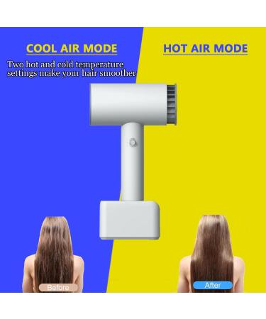 N/A Cordless Hair Dryers Rechargeable Cordless Blow Dryer Battery Powered Cordless Hair Dryer 15600 mAh Hot/Cold Adjustable for Home Outdoor Pets - Buy Online on GoSupps.com