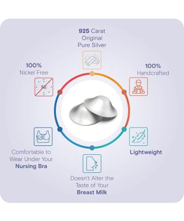 RUVALINO Silver Nipple Shield Breastfeeding - Premium Breastfeeding Silver Cups for Nursing Moms to Protect and Soothe Sensitive Nipples Safe and Nickel-Free Silver Nipple Cups (Regular) - Buy Online on GoSupps.com