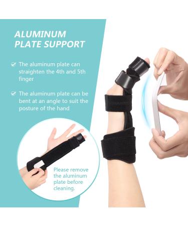Pinky Finger Splint for Boxer Fracture & Trigger Finger - Adjustable Hand Brace for Arthritis, Tendonitis, Mallet Finger - S/M Size - Buy Online on GoSupps.com