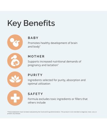 BrainMD Smart Prenatal - 120 Capsules | Multivitamin for Mom & Baby | Promotes Healthy Pregnancy & Baby Growth | Gluten-Free - Buy Online on GoSupps.com