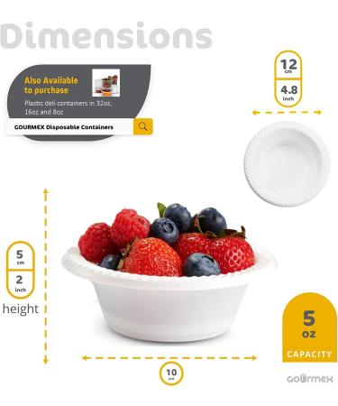 GOURMEX 5oz Plastic Plates Disposable | Clear Party Plates Bulk Disposable Plates | Microwaveable Food Safe BPA Free Disposable Plates (5oz) - Buy Online on GoSupps.com