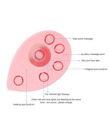 Wireless Breast Massager - Electric Device with Heating Remote Control & Waterproof Design for Women's Cell Regeneration - Buy Online on GoSupps.com