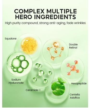 1% Retinol in Squalane Serum - Anti-Aging Face Moisturizer with Hexapeptide & Ceramides - Reduce Wrinkles & Fine Lines 1.02 fl. oz - Buy Online on GoSupps.com