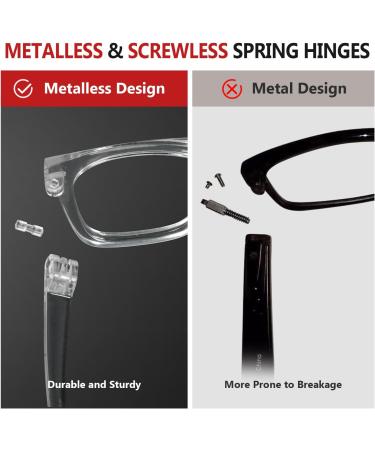 Eyekepper 6 Pack Metalless Screwless Spring Hinges Reading Glasses for Women - Oversized +2.00 Cheaters Eyeglasses in Mixed Colors - Shop Now - Buy Online on GoSupps.com