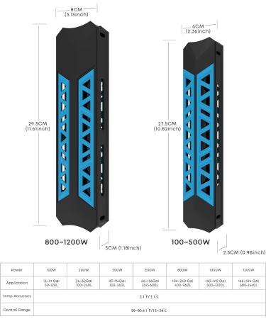 Magtool 100-1500W Aquarium Heater - Automatic Shutdown Overheating Protection Digital Controller for Freshwater & Saltwater Ideal for Diving - Buy Online on GoSupps.com