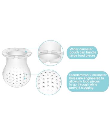 PandaEar 6 Pack 3 Sizes Toddler Silicone Pouch with Pacifier Protector Boxes for Baby Fruit Food Feeder| Universal Accessories| Transparent| BPA Free - Buy Online on GoSupps.com