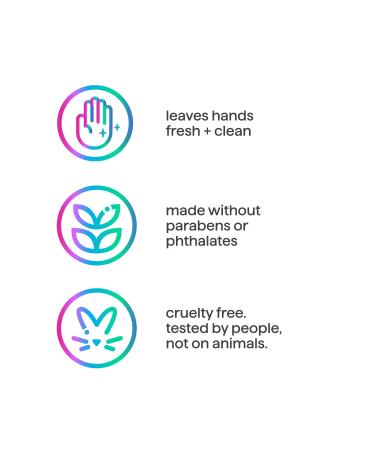 Method Foaming Hand Soap Refill, Violet + Lavender, 28 Fl Oz (Pack of 1) (Packaging May Vary) - Buy Online on GoSupps.com