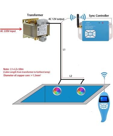 Lylmle 35W RGB Pool Lights - Waterproof LED Pool Headlight with Remote Control | 140 Beam Angle | IP68 | 2-Pack Surface-Mounted Assembly - Buy Online on GoSupps.com